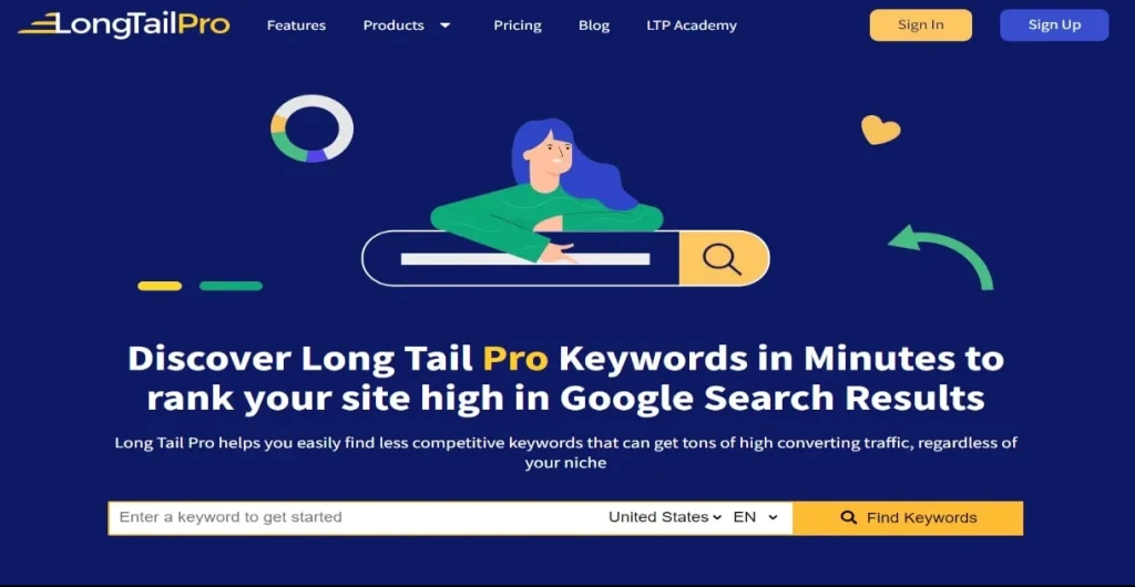 long tail pro keywords