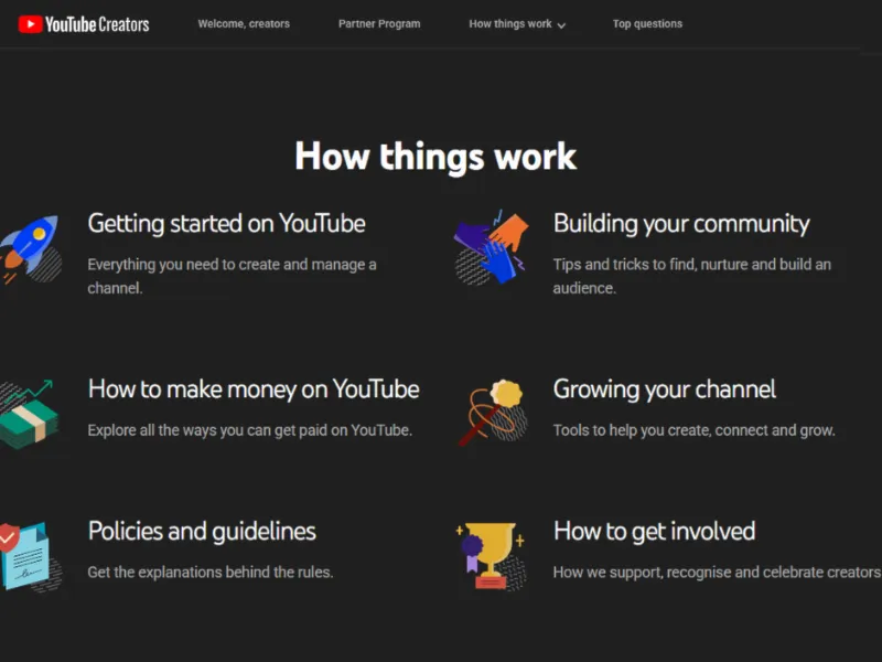 A YouTube Creators, smart passive income ideas, page outlining essential guides like starting a channel, monetization, community building, and policies.